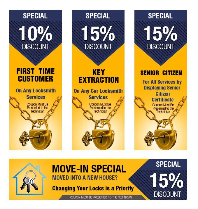 San Diego Locksmith Store, San Diego, CA 619-824-3152 - coupons
