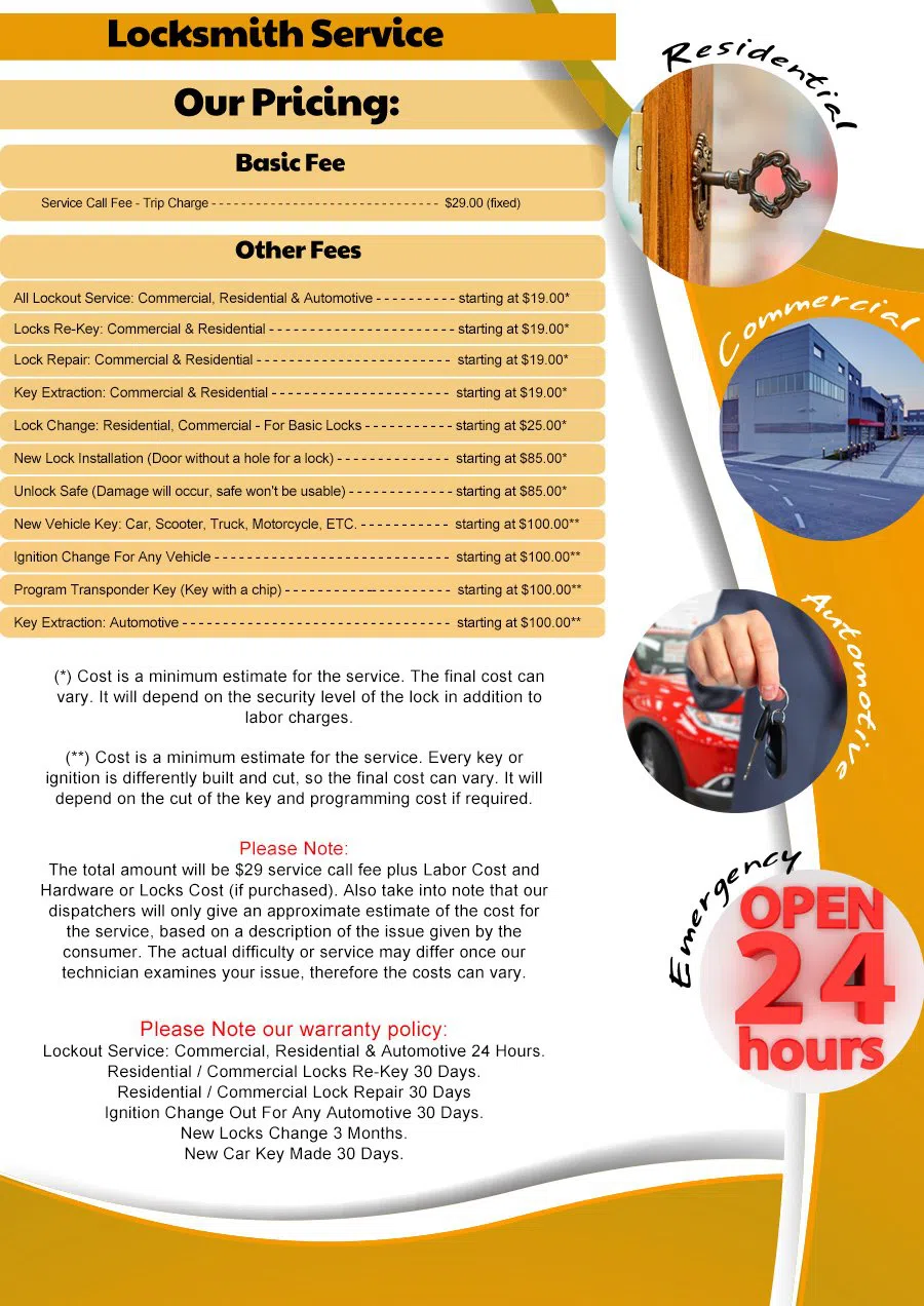 San Diego Locksmith Store San Diego, CA 619-824-3152